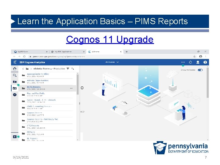 Learn the Application Basics – PIMS Reports Cognos 11 Upgrade 9/19/2021 7 