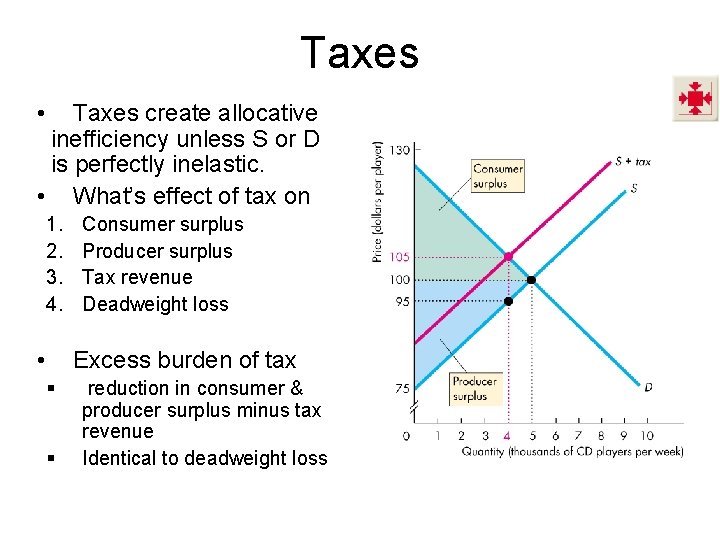 Taxes • Taxes create allocative inefficiency unless S or D is perfectly inelastic. •
