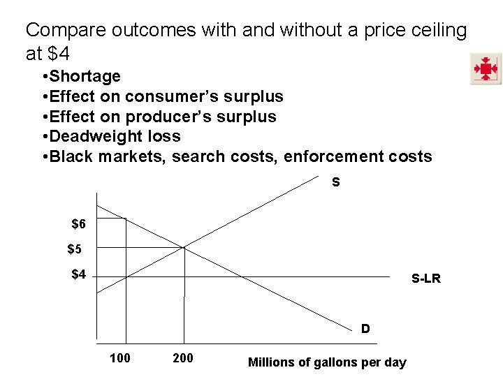 Compare outcomes with and without a price ceiling at $4 • Shortage • Effect
