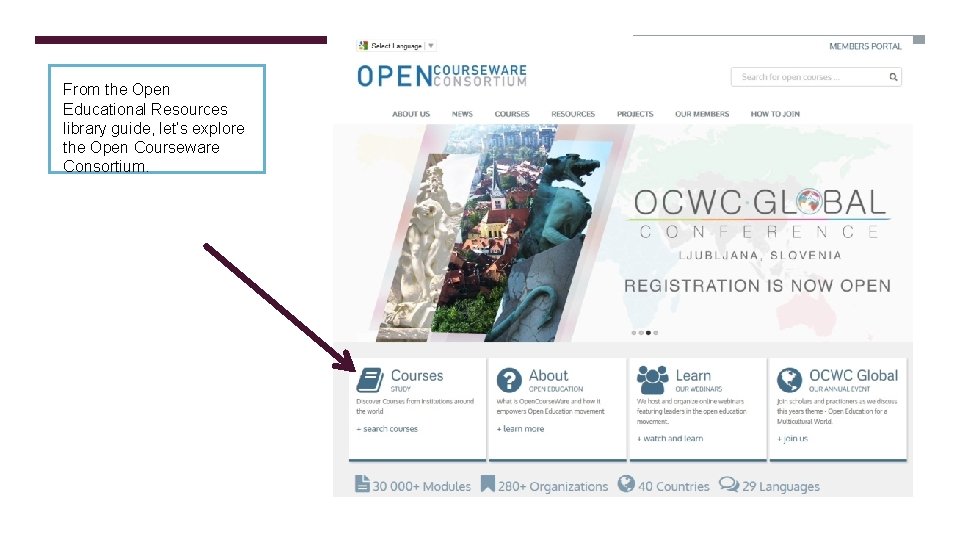 From the Open Educational Resources library guide, let’s explore the Open Courseware Consortium. 