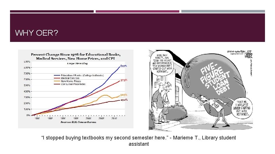 WHY OER? “I stopped buying textbooks my second semester here. ” - Marieme T.