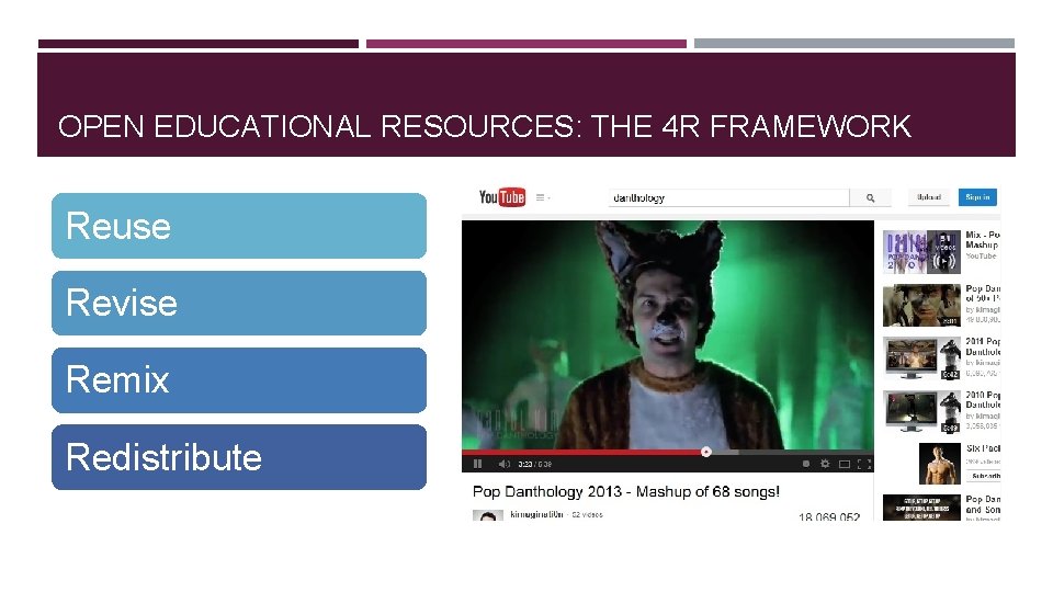 OPEN EDUCATIONAL RESOURCES: THE 4 R FRAMEWORK Reuse Revise Remix Redistribute 