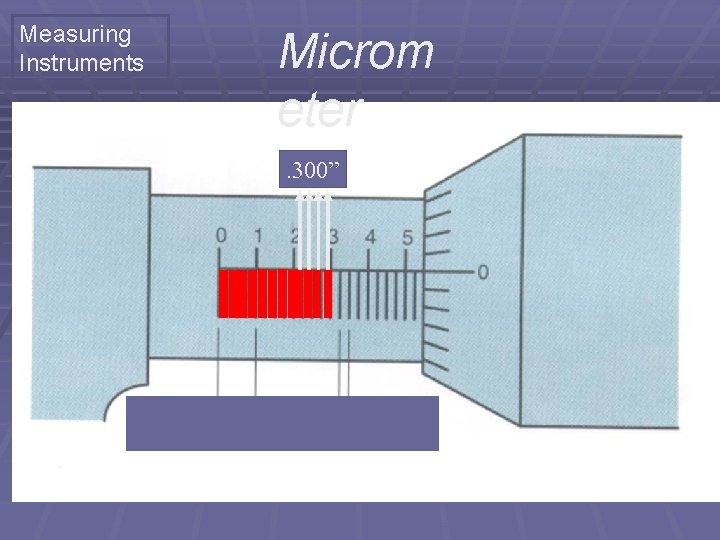 Measuring Instruments Microm eter. 300”. 275”. 250”. 225” 
