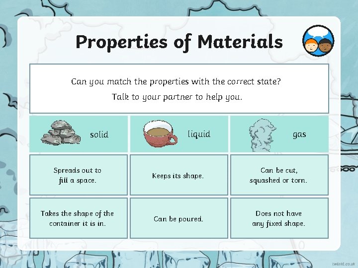 Properties of Materials Can you match the properties with the correct state? Talk to