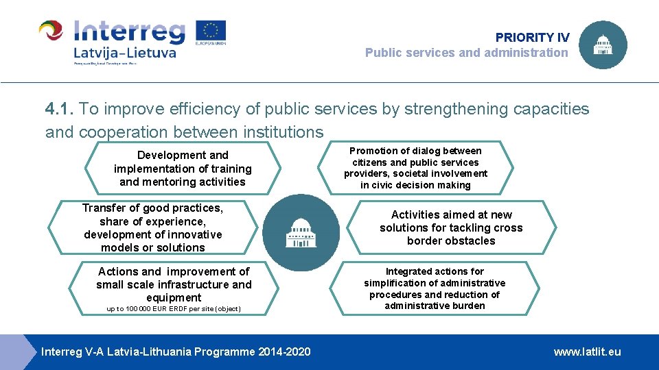 PRIORITY IV Public services and administration 4. 1. To improve efficiency of public services