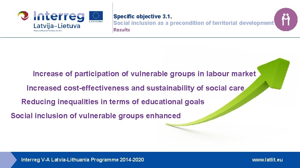 Specific objective 3. 1. Social inclusion as a precondition of territorial development Results Increase