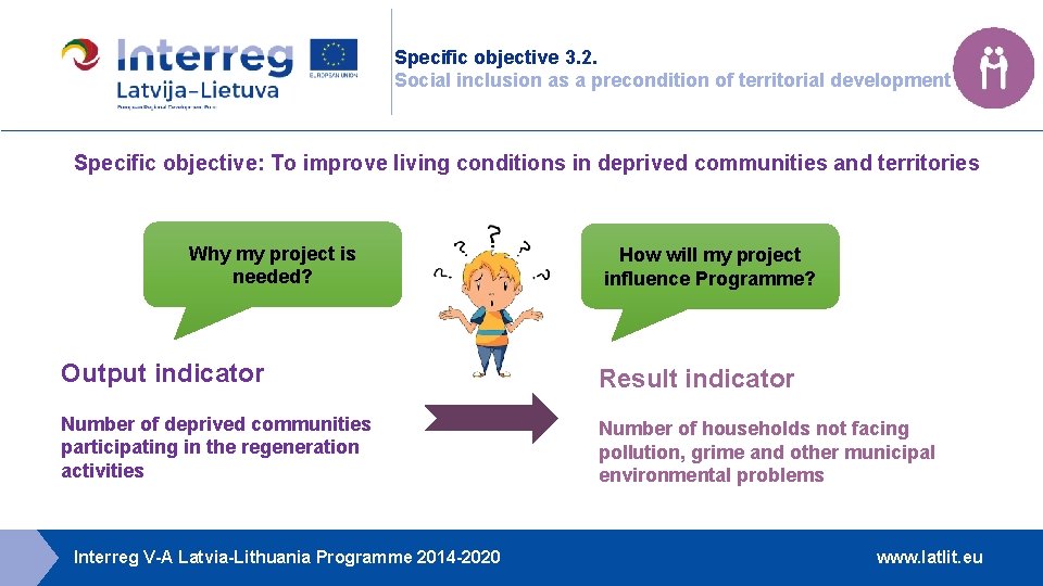 Specific objective 3. 2. Social inclusion as a precondition of territorial development Specific objective: