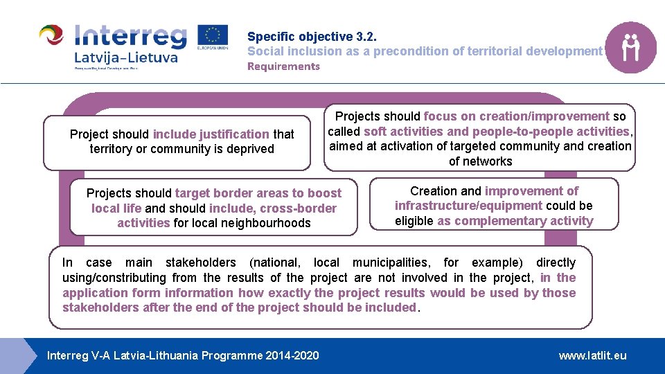 Specific objective 3. 2. Social inclusion as a precondition of territorial development Requirements Project