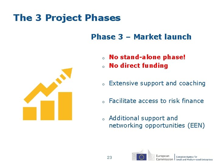 The 3 Project Phases Phase 3 – Market launch o No stand-alone phase! No