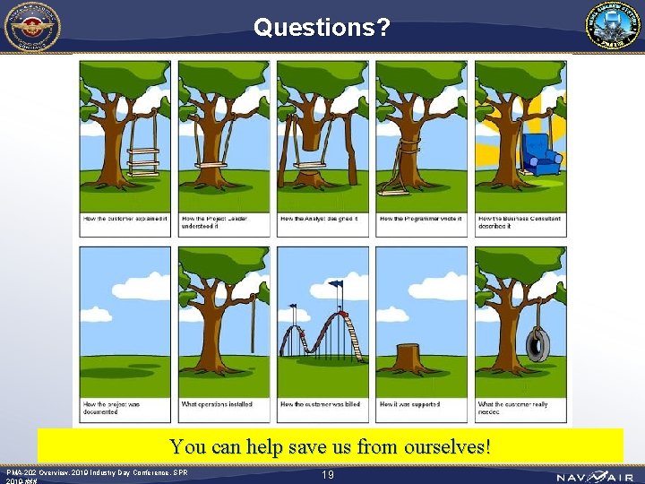 Questions? You can help save us from ourselves! PMA-202 Overview, 2019 Industry Day Conference,