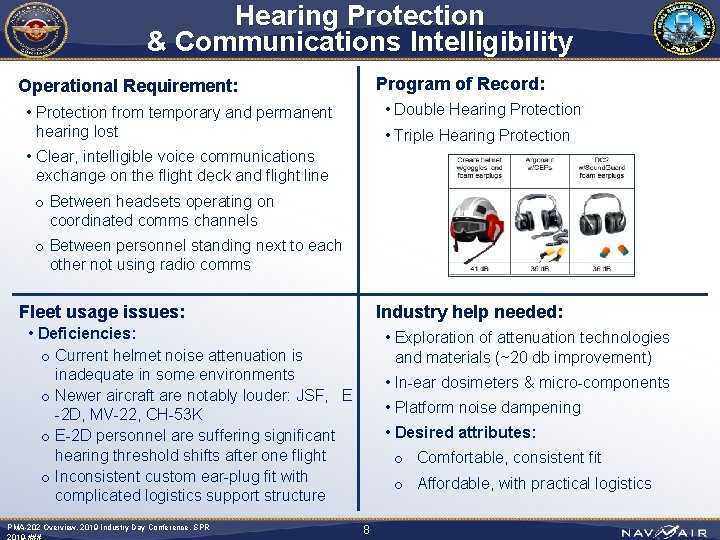 Hearing Protection & Communications Intelligibility Program of Record: Operational Requirement: • Double Hearing Protection