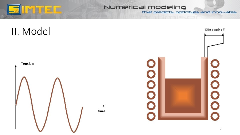 II. Model Tension time 7 
