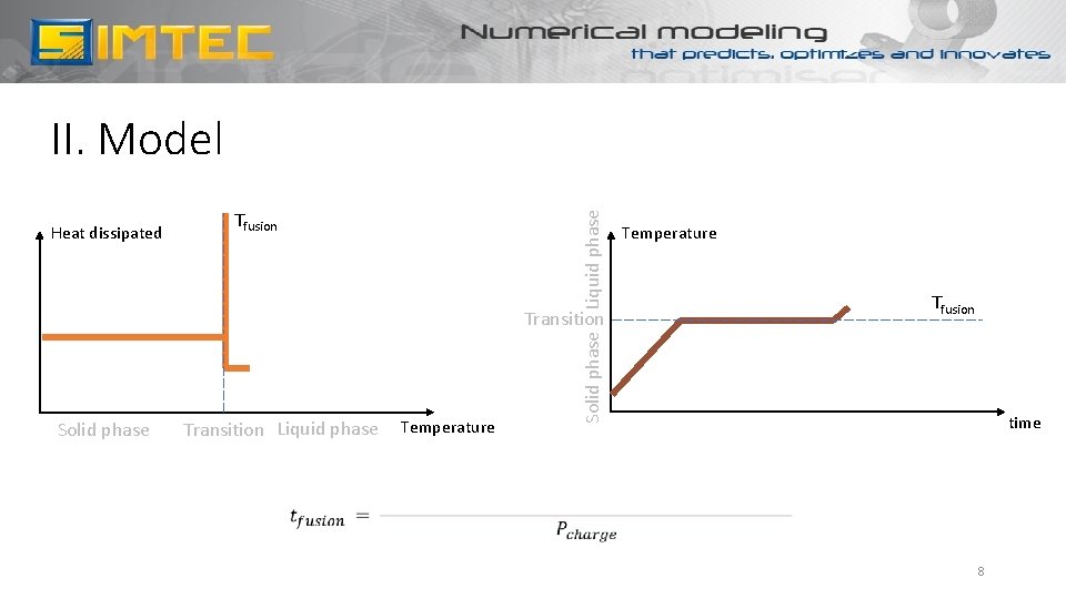 II. Model Tfusion Liquid phase Heat dissipated Temperature Tfusion Solid phase Transition Liquid phase