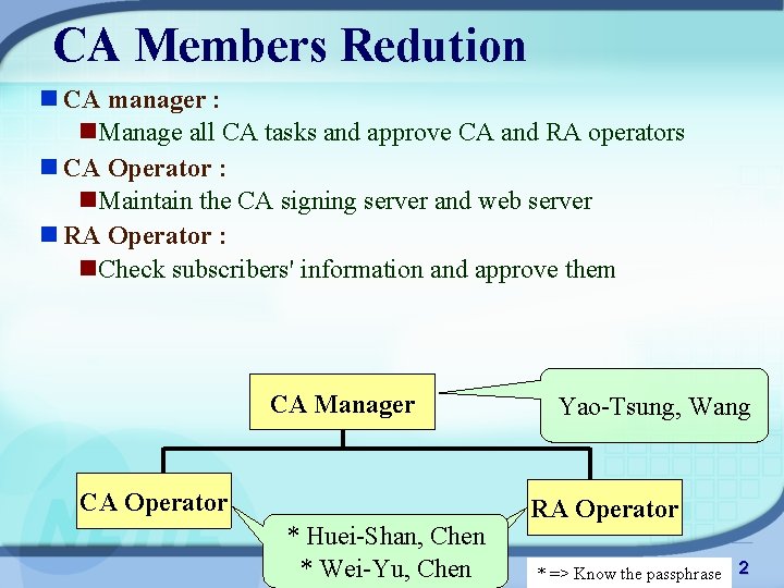 CA Members Redution n CA manager : n. Manage all CA tasks and approve