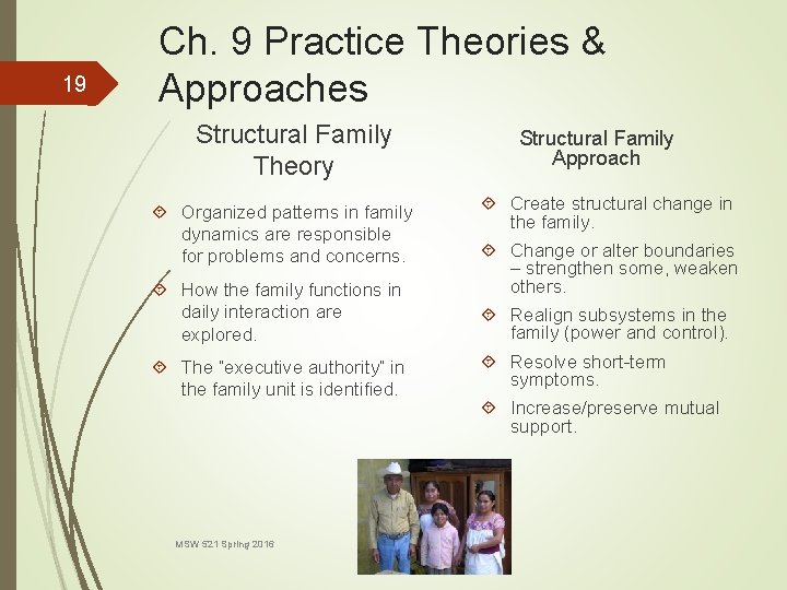 19 Ch. 9 Practice Theories & Approaches Structural Family Theory Organized patterns in family