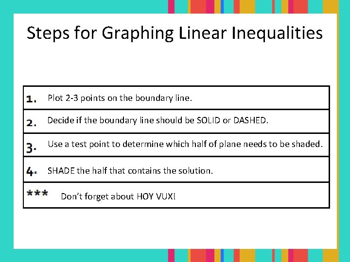 Steps for Graphing Linear Inequalities Plot 2 -3 points on the boundary line. Decide