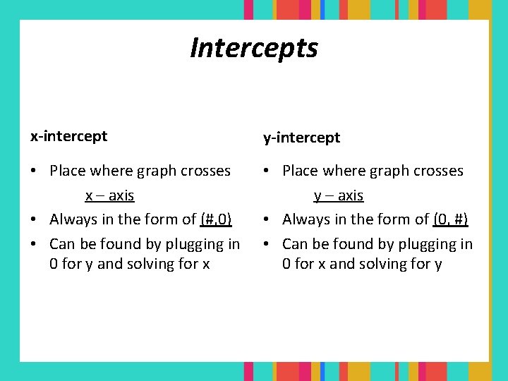 Intercepts x-intercept y-intercept • Place where graph crosses x – axis • Always in