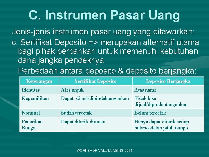 C. Instrumen Pasar Uang Jenis-jenis instrumen pasar uang yang ditawarkan: c. Sertifikat Deposito =>