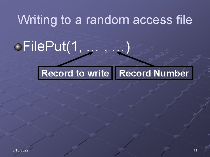 Writing to a random access file File. Put(1, … , …) Record to write