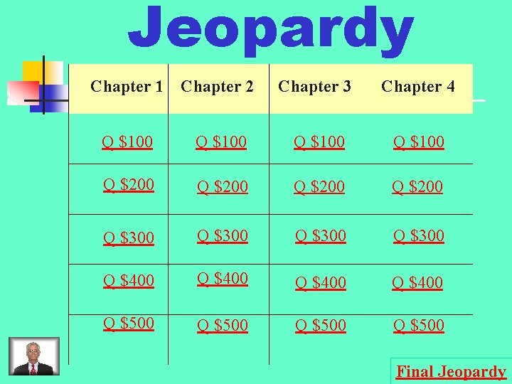 Jeopardy Chapter 1 Chapter 2 Chapter 3 Chapter 4 Q $100 Q $200 Q