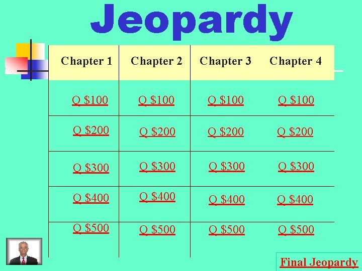 Jeopardy Chapter 1 Chapter 2 Chapter 3 Chapter 4 Q $100 Q $200 Q