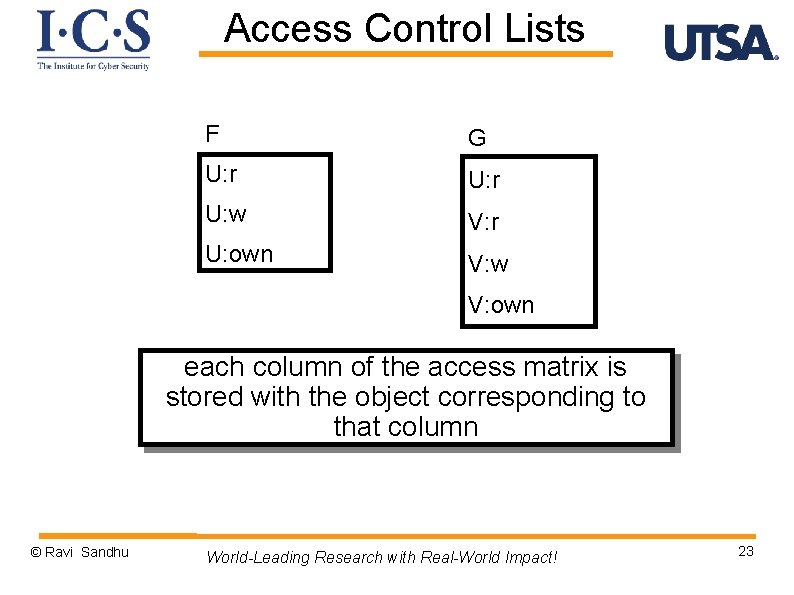 Access Control Lists F G U: r U: w V: r U: own V: