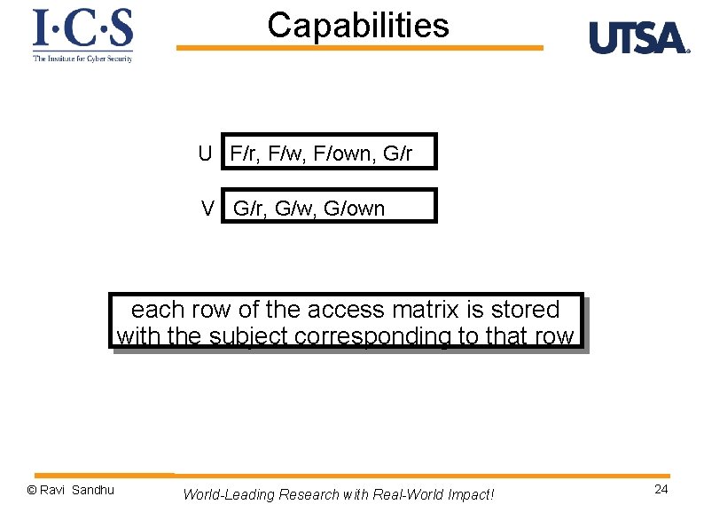 Capabilities U F/r, F/w, F/own, G/r V G/r, G/w, G/own each row of the