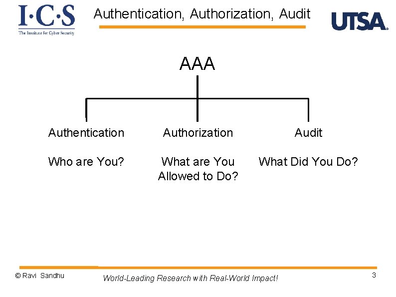 Authentication, Authorization, Audit AAA Authentication Authorization Audit Who are You? What are You Allowed