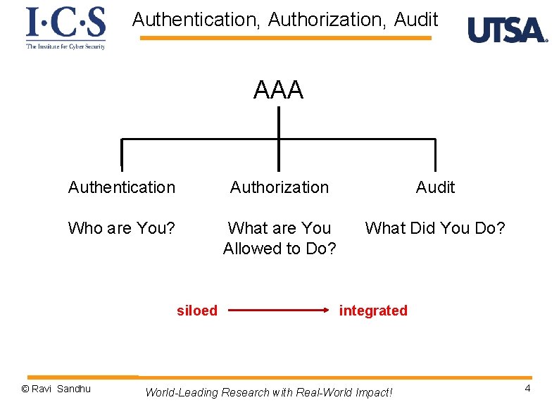 Authentication, Authorization, Audit AAA Authentication Authorization Audit Who are You? What are You Allowed