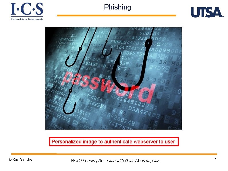 Phishing Personalized image to authenticate webserver to user © Ravi Sandhu World-Leading Research with