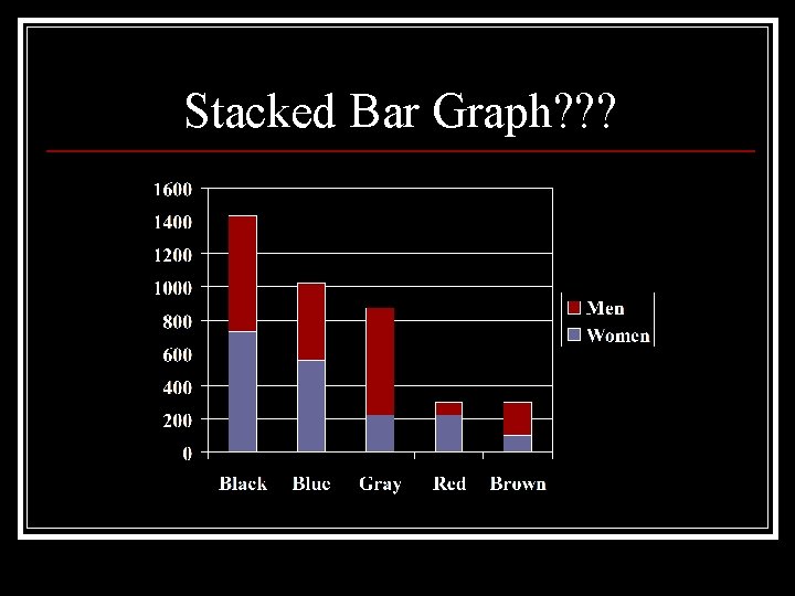 Stacked Bar Graph? ? ? 