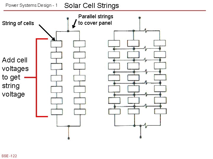 Power Systems Design - 1 String of cells Add cell voltages to get string