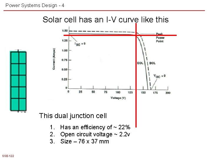 Power Systems Design - 4 Solar cell has an I-V curve like this This