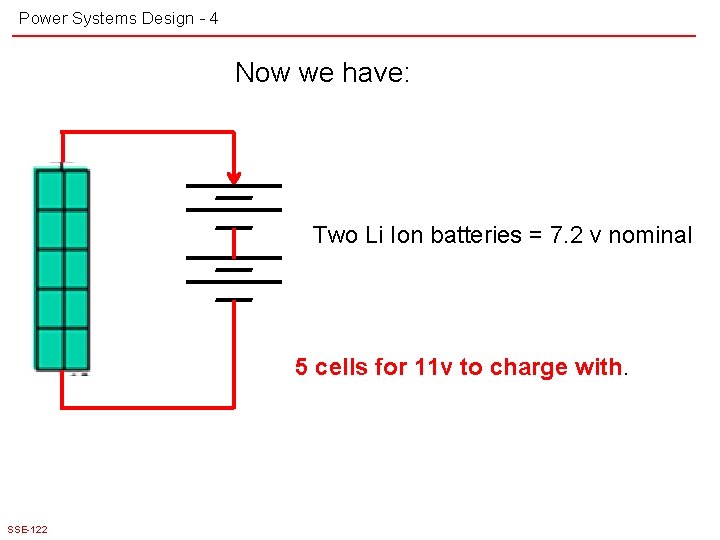 Power Systems Design - 4 Now we have: Two Li Ion batteries = 7.