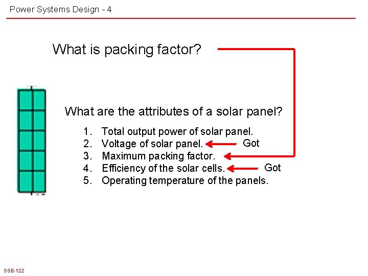 Power Systems Design - 4 What is packing factor? What are the attributes of