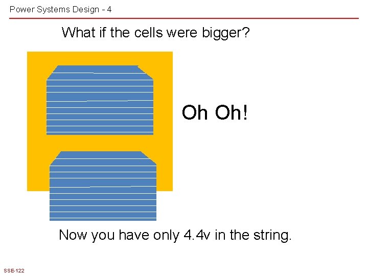 Power Systems Design - 4 What if the cells were bigger? Oh Oh! Now