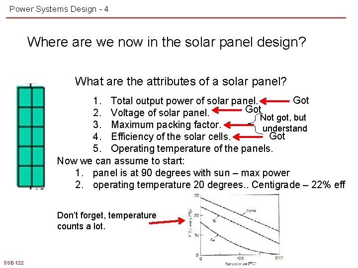 Power Systems Design - 4 Where are we now in the solar panel design?