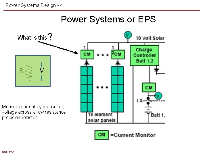 Power Systems Design - 4 Power Systems or EPS What is this R ?