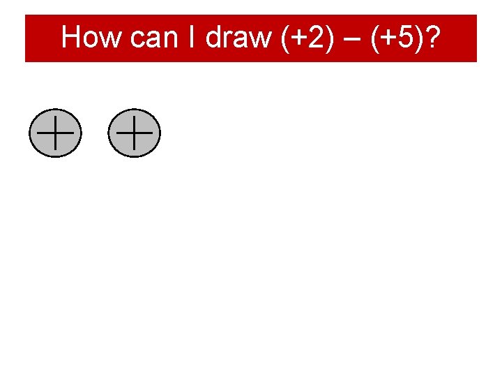 How can I draw (+2) – (+5)? 