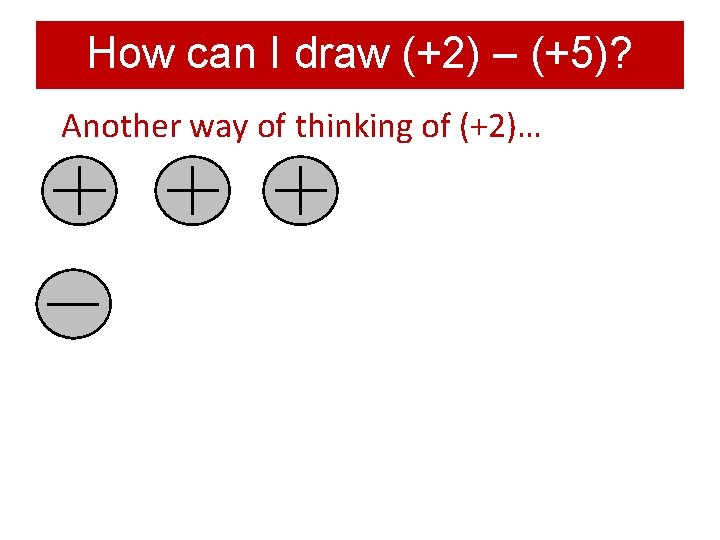How can I draw (+2) – (+5)? Another way of thinking of (+2)… 