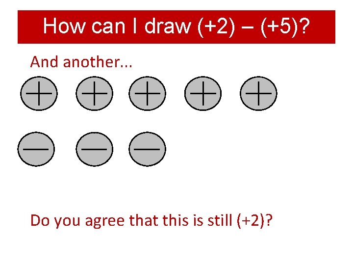How can I draw (+2) – (+5)? And another. . . Do you agree