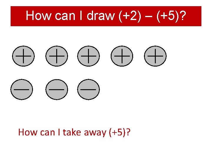 How can I draw (+2) – (+5)? How can I take away (+5)? 