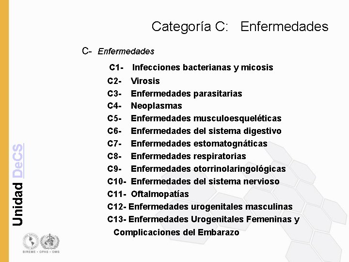 Categoría C: Enfermedades C- Enfermedades Unidad De. CS C 1 - Infecciones bacterianas y