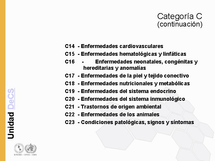 Categoría C Unidad De. CS (continuación) C 14 - Enfermedades cardiovasculares C 15 -
