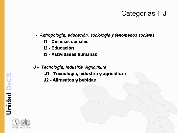 Categorías I, J Unidad De. CS I - Antropología, educación, sociología y fenómenos sociales