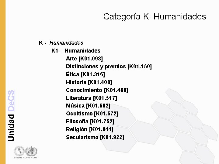 Unidad De. CS Categoría K: Humanidades K - Humanidades K 1 – Humanidades Arte