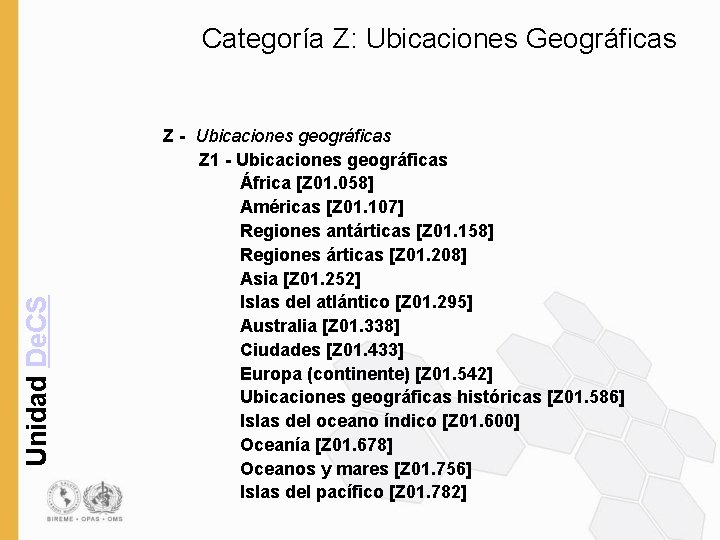 Unidad De. CS Categoría Z: Ubicaciones Geográficas Z - Ubicaciones geográficas Z 1 -