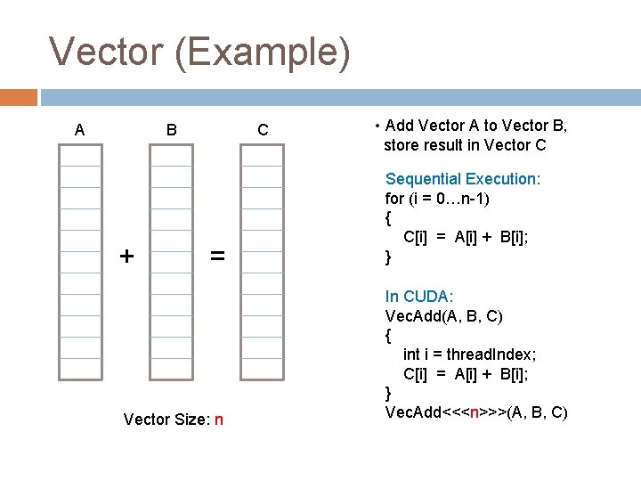 Vector (Example) A B + C = Vector Size: n • Add Vector A