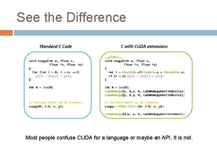 See the Difference Most people confuse CUDA for a language or maybe an API.