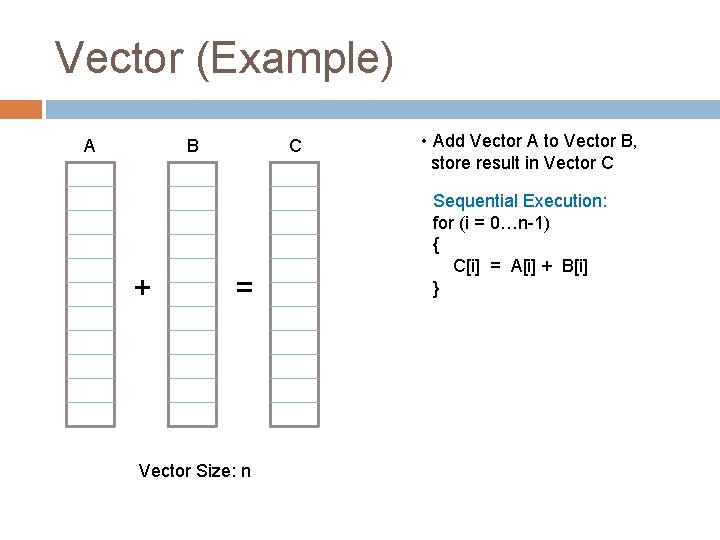 Vector (Example) A B + C = Vector Size: n • Add Vector A